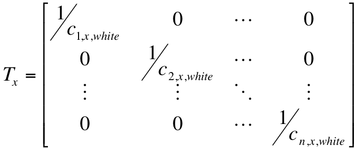 von-Kries sub-transform